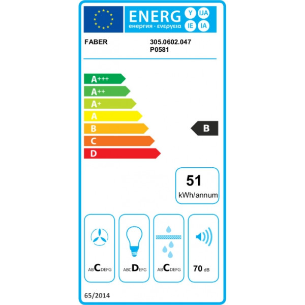 Faber Inka Plus HC X A52 Μηχανισμός Απορρόφησης 52cm Λευκός