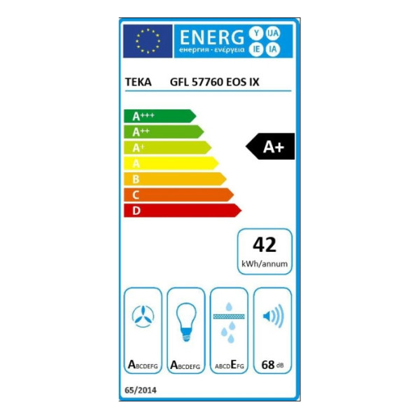 Teka GFL 57760 EOS IX Απορροφητήρας Νησίδα Inox