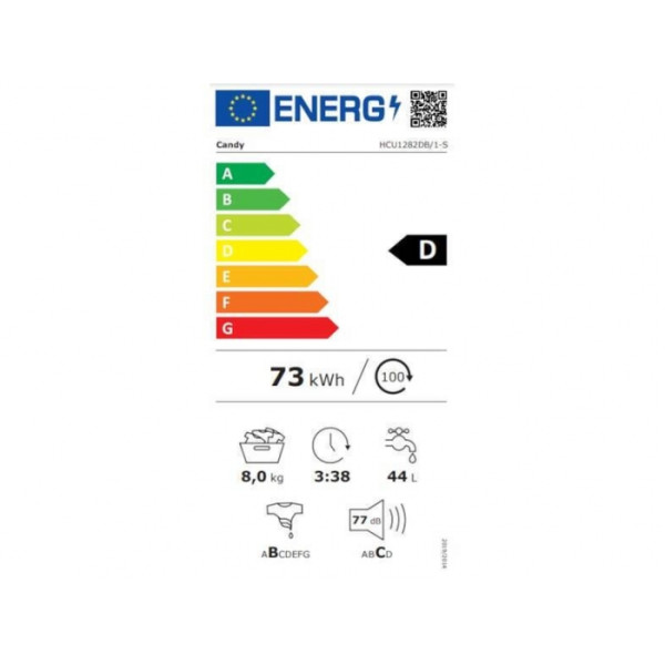 Candy HCU1282DB/1-S Πλυντήριο Ρούχων 8kg 1200 Στροφών