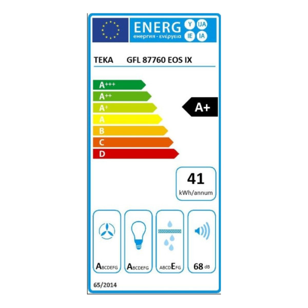 Teka GFL 87760 EOS IX Μηχανισμός Απορρόφησης 83.6cm Inox
