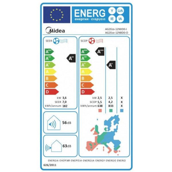 Midea AG2Eco-12NXD0-I/AG2Eco-12N8D0-O Κλιματιστικό Inverter 12000 BTU