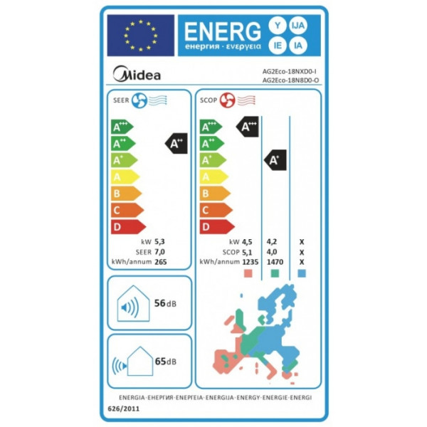 Midea AG2Eco-18NXD0-I/AG2Eco-18N8D0-O Κλιματιστικό Inverter 18000 BTU