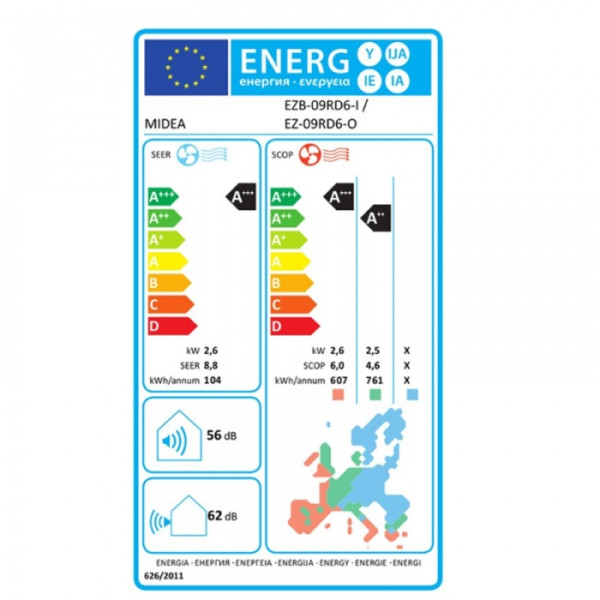 MIDEA SOLSTICE EZB-09RD6-I/EZ-09RD6-O 9000BTU